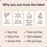 Why you can trust the label — 20:1 extract, 165 mg carvacrol, 200 mg black seed oil, lab tested