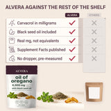 Alvera against the rest of the shelf — five points of comparison